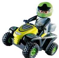 Avatar de l’utilisateur