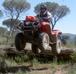 Avatar de l’utilisateur