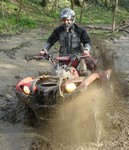 Avatar de l’utilisateur